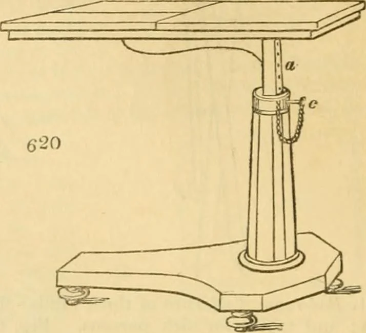 An illustration from An encyclopædia of cottage, farm, and villa architecture and furniture : containing numerous designs for dwellings from the cottage to the villa including farm houses, farmeries, and other agricultural buildings, several designs for country inns, public houses, and parochial schools, with the requisite fittings-up fixtures and furniture ; and appropriate offices, gardens and garden scenery ; each design accompanied by analytical and critical marks illustrative of the principles of archtiectural science and taste on whihc it is composed, 1836, leaf 335