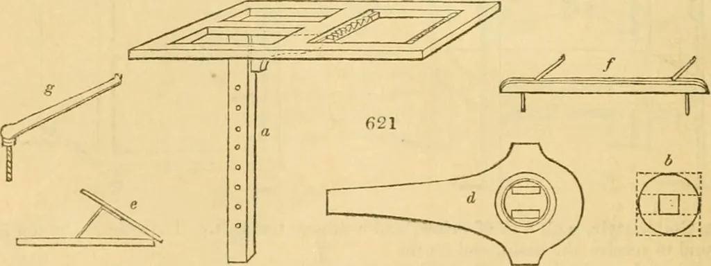 An illustration from An encyclopædia of cottage, farm, and villa architecture and furniture : containing numerous designs for dwellings from the cottage to the villa including farm houses, farmeries, and other agricultural buildings, several designs for country inns, public houses, and parochial schools, with the requisite fittings-up fixtures and furniture ; and appropriate offices, gardens and garden scenery ; each design accompanied by analytical and critical marks illustrative of the principles of archtiectural science and taste on whihc it is composed, 1836, leaf 335