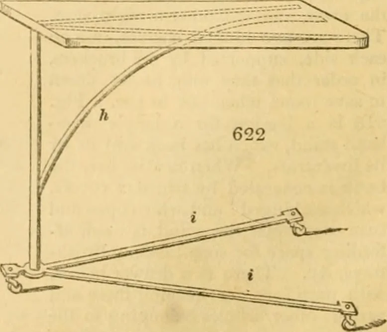 An illustration from An encyclopædia of cottage, farm, and villa architecture and furniture : containing numerous designs for dwellings from the cottage to the villa including farm houses, farmeries, and other agricultural buildings, several designs for country inns, public houses, and parochial schools, with the requisite fittings-up fixtures and furniture ; and appropriate offices, gardens and garden scenery ; each design accompanied by analytical and critical marks illustrative of the principles of archtiectural science and taste on whihc it is composed, 1836, leaf 335