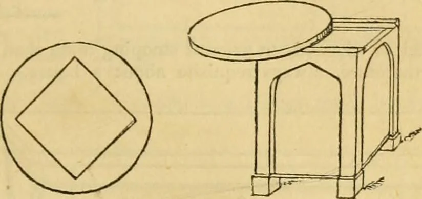 An illustration from An encyclopædia of cottage, farm, and villa architecture and furniture : containing numerous designs for dwellings from the cottage to the villa including farm houses, farmeries, and other agricultural buildings, several designs for country inns, public houses, and parochial schools, with the requisite fittings-up fixtures and furniture ; and appropriate offices, gardens and garden scenery ; each design accompanied by analytical and critical marks illustrative of the principles of archtiectural science and taste on whihc it is composed, 1836, leaf 338