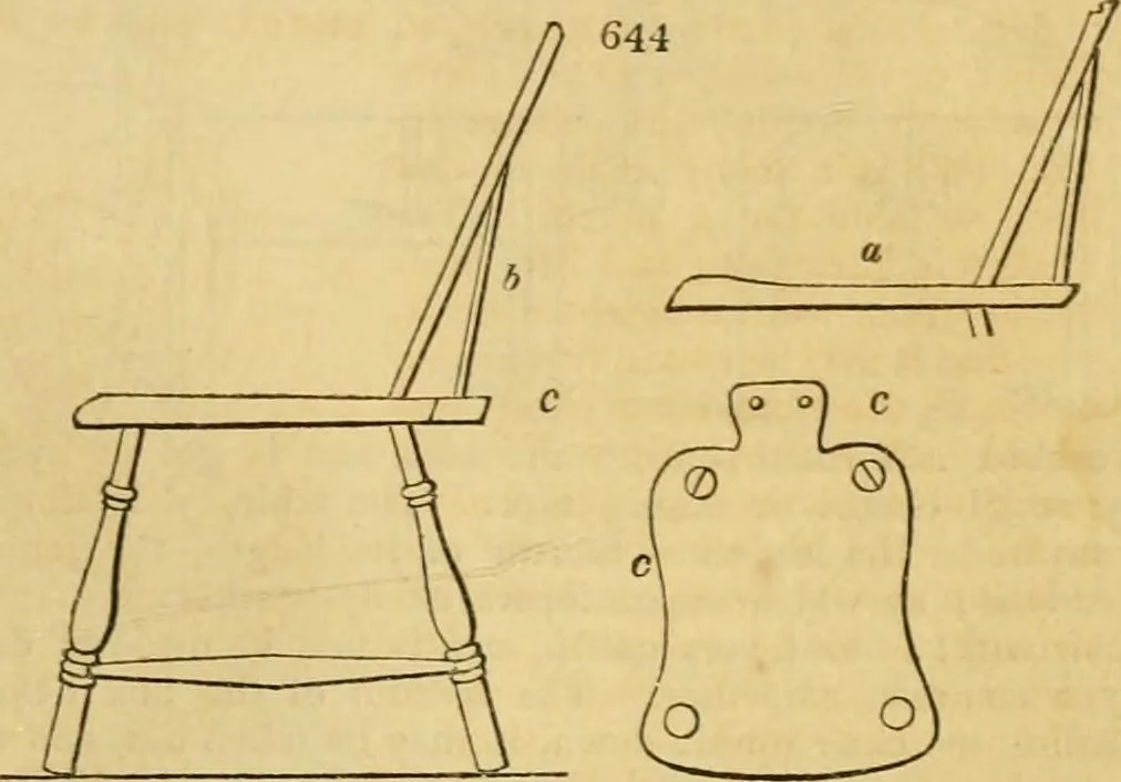An illustration from An encyclopædia of cottage, farm, and villa architecture and furniture : containing numerous designs for dwellings from the cottage to the villa including farm houses, farmeries, and other agricultural buildings, several designs for country inns, public houses, and parochial schools, with the requisite fittings-up fixtures and furniture ; and appropriate offices, gardens and garden scenery ; each design accompanied by analytical and critical marks illustrative of the principles of archtiectural science and taste on whihc it is composed, 1836, leaf 342