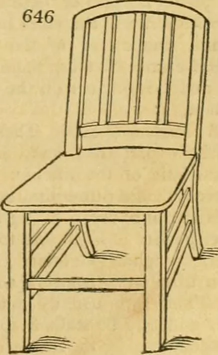 An illustration from An encyclopædia of cottage, farm, and villa architecture and furniture : containing numerous designs for dwellings from the cottage to the villa including farm houses, farmeries, and other agricultural buildings, several designs for country inns, public houses, and parochial schools, with the requisite fittings-up fixtures and furniture ; and appropriate offices, gardens and garden scenery ; each design accompanied by analytical and critical marks illustrative of the principles of archtiectural science and taste on whihc it is composed, 1836, leaf 342