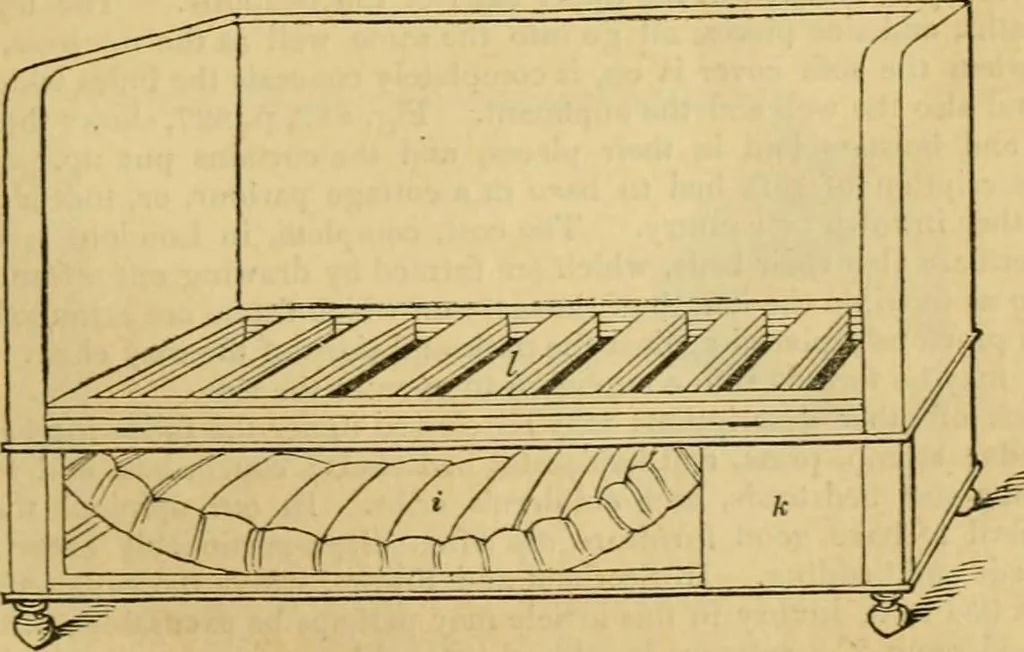 An illustration from An encyclopædia of cottage, farm, and villa architecture and furniture : containing numerous designs for dwellings from the cottage to the villa including farm houses, farmeries, and other agricultural buildings, several designs for country inns, public houses, and parochial schools, with the requisite fittings-up fixtures and furniture ; and appropriate offices, gardens and garden scenery ; each design accompanied by analytical and critical marks illustrative of the principles of archtiectural science and taste on whihc it is composed, 1836, leaf 348