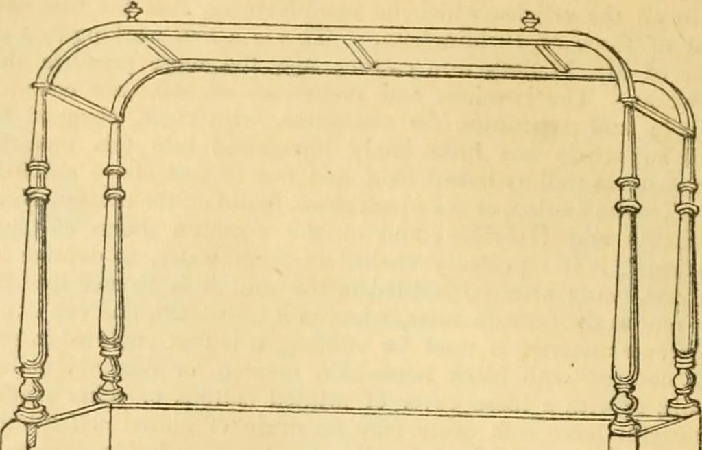 An illustration from An encyclopædia of cottage, farm, and villa architecture and furniture : containing numerous designs for dwellings from the cottage to the villa including farm houses, farmeries, and other agricultural buildings, several designs for country inns, public houses, and parochial schools, with the requisite fittings-up fixtures and furniture ; and appropriate offices, gardens and garden scenery ; each design accompanied by analytical and critical marks illustrative of the principles of archtiectural science and taste on whihc it is composed, 1836, leaf 349