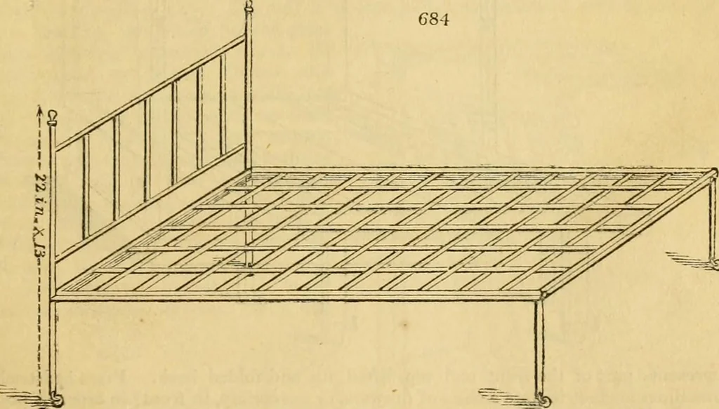 An illustration from An encyclopædia of cottage, farm, and villa architecture and furniture : containing numerous designs for dwellings from the cottage to the villa including farm houses, farmeries, and other agricultural buildings, several designs for country inns, public houses, and parochial schools, with the requisite fittings-up fixtures and furniture ; and appropriate offices, gardens and garden scenery ; each design accompanied by analytical and critical marks illustrative of the principles of archtiectural science and taste on whihc it is composed, 1836, leaf 352