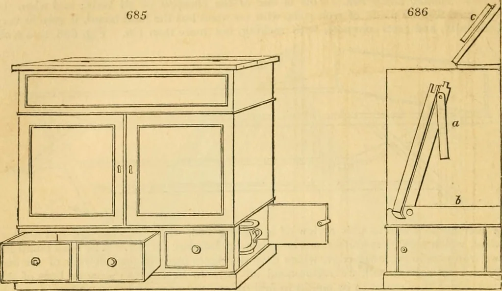 An illustration from An encyclopædia of cottage, farm, and villa architecture and furniture : containing numerous designs for dwellings from the cottage to the villa including farm houses, farmeries, and other agricultural buildings, several designs for country inns, public houses, and parochial schools, with the requisite fittings-up fixtures and furniture ; and appropriate offices, gardens and garden scenery ; each design accompanied by analytical and critical marks illustrative of the principles of archtiectural science and taste on whihc it is composed, 1836, leaf 353