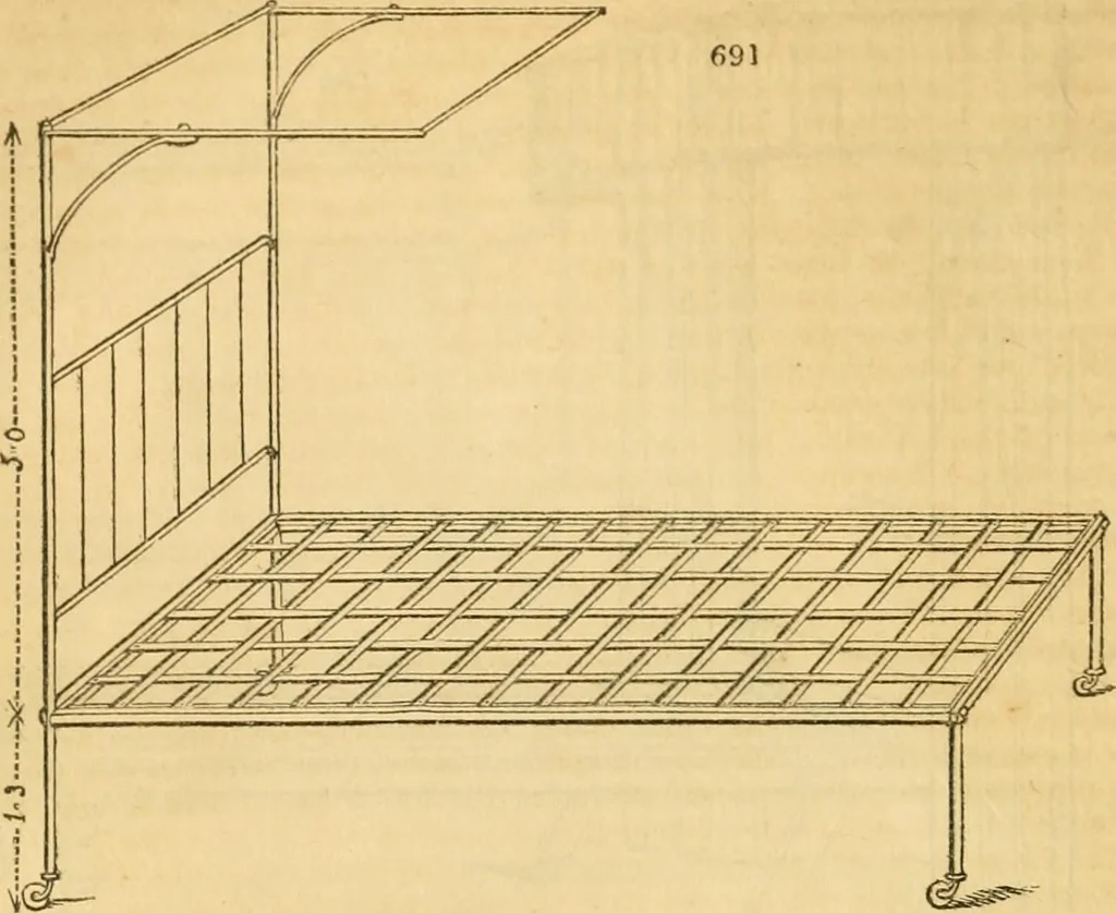 An illustration from An encyclopædia of cottage, farm, and villa architecture and furniture : containing numerous designs for dwellings from the cottage to the villa including farm houses, farmeries, and other agricultural buildings, several designs for country inns, public houses, and parochial schools, with the requisite fittings-up fixtures and furniture ; and appropriate offices, gardens and garden scenery ; each design accompanied by analytical and critical marks illustrative of the principles of archtiectural science and taste on whihc it is composed, 1836, leaf 355