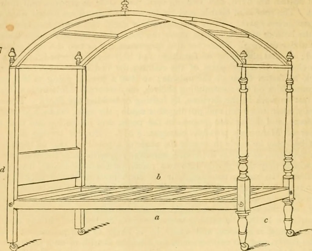 An illustration from An encyclopædia of cottage, farm, and villa architecture and furniture : containing numerous designs for dwellings from the cottage to the villa including farm houses, farmeries, and other agricultural buildings, several designs for country inns, public houses, and parochial schools, with the requisite fittings-up fixtures and furniture ; and appropriate offices, gardens and garden scenery ; each design accompanied by analytical and critical marks illustrative of the principles of archtiectural science and taste on whihc it is composed, 1836, leaf 357