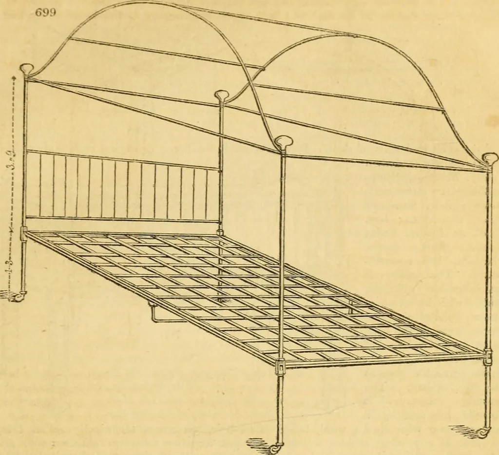 An illustration from An encyclopædia of cottage, farm, and villa architecture and furniture : containing numerous designs for dwellings from the cottage to the villa including farm houses, farmeries, and other agricultural buildings, several designs for country inns, public houses, and parochial schools, with the requisite fittings-up fixtures and furniture ; and appropriate offices, gardens and garden scenery ; each design accompanied by analytical and critical marks illustrative of the principles of archtiectural science and taste on whihc it is composed, 1836, leaf 358