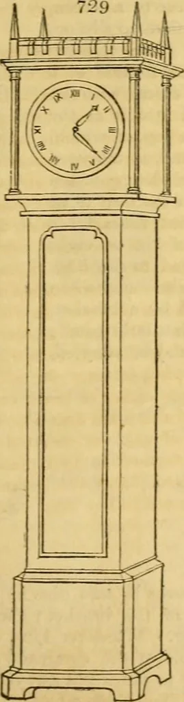 An illustration from An encyclopædia of cottage, farm, and villa architecture and furniture : containing numerous designs for dwellings from the cottage to the villa including farm houses, farmeries, and other agricultural buildings, several designs for country inns, public houses, and parochial schools, with the requisite fittings-up fixtures and furniture ; and appropriate offices, gardens and garden scenery ; each design accompanied by analytical and critical marks illustrative of the principles of archtiectural science and taste on whihc it is composed, 1836, leaf 372