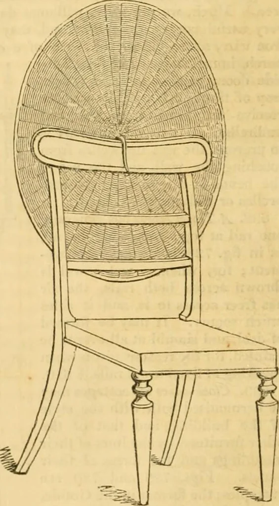 An illustration from An encyclopædia of cottage, farm, and villa architecture and furniture : containing numerous designs for dwellings from the cottage to the villa including farm houses, farmeries, and other agricultural buildings, several designs for country inns, public houses, and parochial schools, with the requisite fittings-up fixtures and furniture ; and appropriate offices, gardens and garden scenery ; each design accompanied by analytical and critical marks illustrative of the principles of archtiectural science and taste on whihc it is composed, 1836, leaf 373