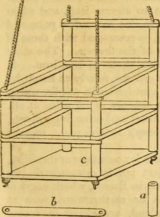 An illustration from An encyclopædia of cottage, farm, and villa architecture and furniture : containing numerous designs for dwellings from the cottage to the villa including farm houses, farmeries, and other agricultural buildings, several designs for country inns, public houses, and parochial schools, with the requisite fittings-up fixtures and furniture ; and appropriate offices, gardens and garden scenery ; each design accompanied by analytical and critical marks illustrative of the principles of archtiectural science and taste on whihc it is composed, 1836, leaf 374