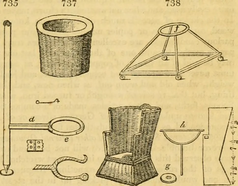 An illustration from An encyclopædia of cottage, farm, and villa architecture and furniture : containing numerous designs for dwellings from the cottage to the villa including farm houses, farmeries, and other agricultural buildings, several designs for country inns, public houses, and parochial schools, with the requisite fittings-up fixtures and furniture ; and appropriate offices, gardens and garden scenery ; each design accompanied by analytical and critical marks illustrative of the principles of archtiectural science and taste on whihc it is composed, 1836, leaf 374