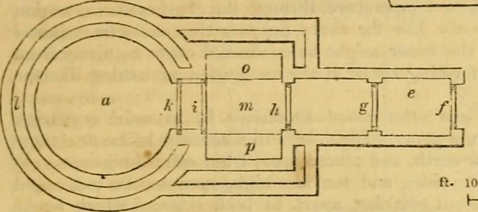 An illustration from An encyclopædia of cottage, farm, and villa architecture and furniture : containing numerous designs for dwellings from the cottage to the villa including farm houses, farmeries, and other agricultural buildings, several designs for country inns, public houses, and parochial schools, with the requisite fittings-up fixtures and furniture ; and appropriate offices, gardens and garden scenery ; each design accompanied by analytical and critical marks illustrative of the principles of archtiectural science and taste on whihc it is composed, 1836, leaf 388