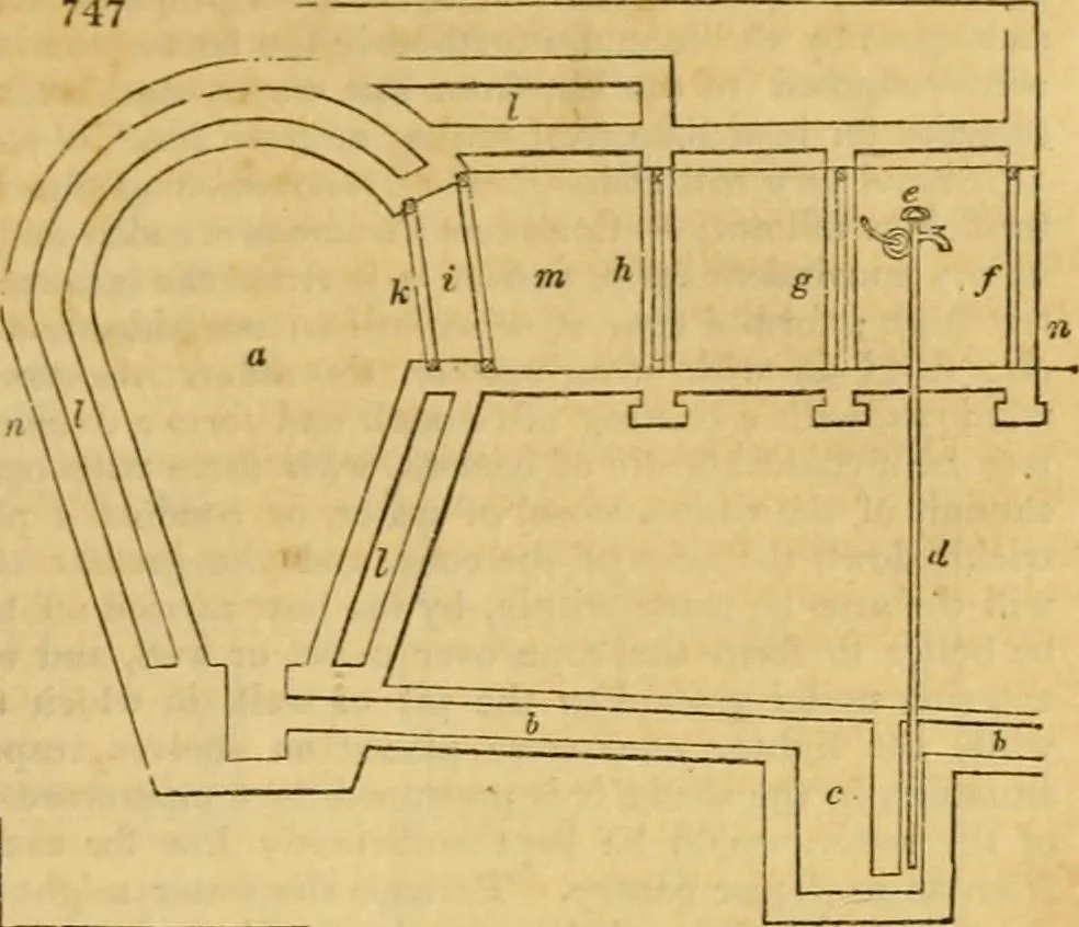 An illustration from An encyclopædia of cottage, farm, and villa architecture and furniture : containing numerous designs for dwellings from the cottage to the villa including farm houses, farmeries, and other agricultural buildings, several designs for country inns, public houses, and parochial schools, with the requisite fittings-up fixtures and furniture ; and appropriate offices, gardens and garden scenery ; each design accompanied by analytical and critical marks illustrative of the principles of archtiectural science and taste on whihc it is composed, 1836, leaf 388