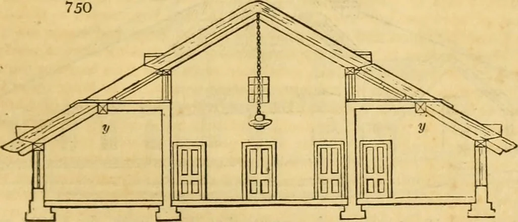 An illustration from An encyclopædia of cottage, farm, and villa architecture and furniture : containing numerous designs for dwellings from the cottage to the villa including farm houses, farmeries, and other agricultural buildings, several designs for country inns, public houses, and parochial schools, with the requisite fittings-up fixtures and furniture ; and appropriate offices, gardens and garden scenery ; each design accompanied by analytical and critical marks illustrative of the principles of archtiectural science and taste on whihc it is composed, 1836, leaf 390