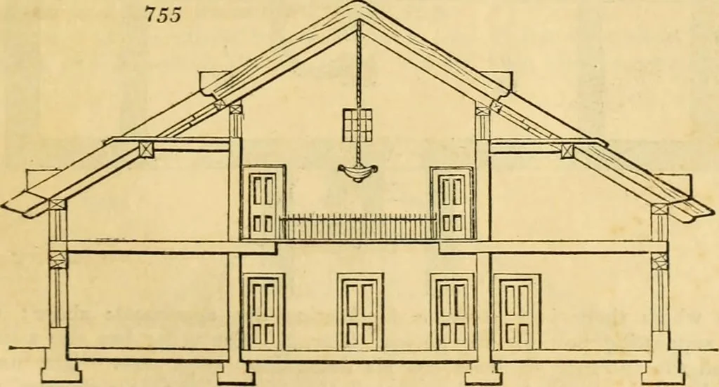 An illustration from An encyclopædia of cottage, farm, and villa architecture and furniture : containing numerous designs for dwellings from the cottage to the villa including farm houses, farmeries, and other agricultural buildings, several designs for country inns, public houses, and parochial schools, with the requisite fittings-up fixtures and furniture ; and appropriate offices, gardens and garden scenery ; each design accompanied by analytical and critical marks illustrative of the principles of archtiectural science and taste on whihc it is composed, 1836, leaf 392