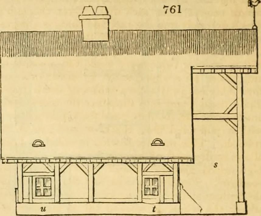 An illustration from An encyclopædia of cottage, farm, and villa architecture and furniture : containing numerous designs for dwellings from the cottage to the villa including farm houses, farmeries, and other agricultural buildings, several designs for country inns, public houses, and parochial schools, with the requisite fittings-up fixtures and furniture ; and appropriate offices, gardens and garden scenery ; each design accompanied by analytical and critical marks illustrative of the principles of archtiectural science and taste on whihc it is composed, 1836, leaf 395