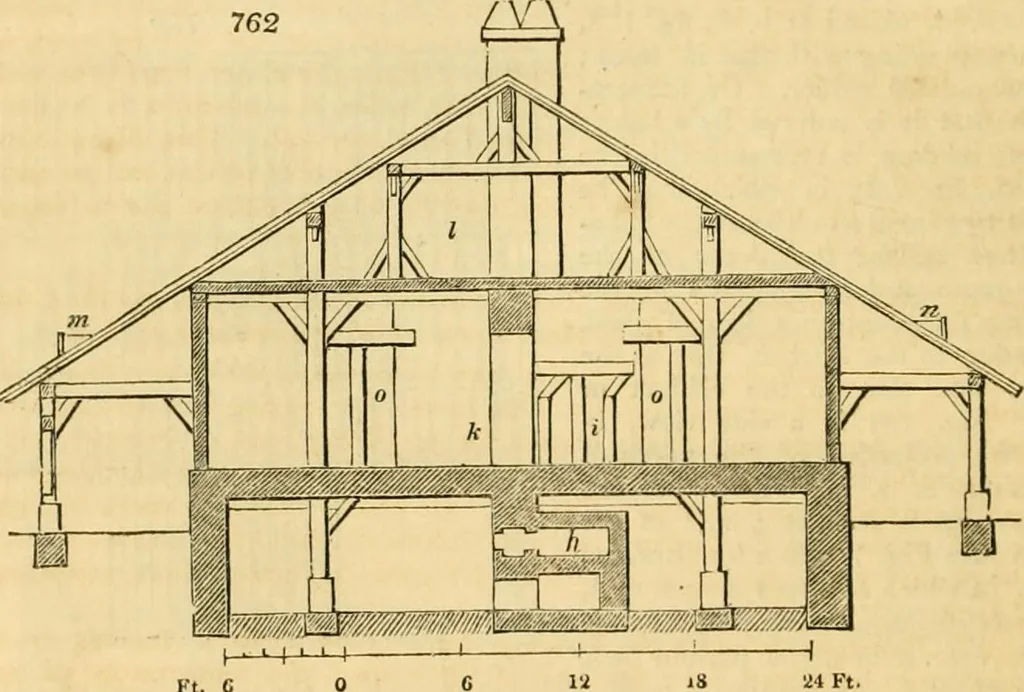 An illustration from An encyclopædia of cottage, farm, and villa architecture and furniture : containing numerous designs for dwellings from the cottage to the villa including farm houses, farmeries, and other agricultural buildings, several designs for country inns, public houses, and parochial schools, with the requisite fittings-up fixtures and furniture ; and appropriate offices, gardens and garden scenery ; each design accompanied by analytical and critical marks illustrative of the principles of archtiectural science and taste on whihc it is composed, 1836, leaf 395