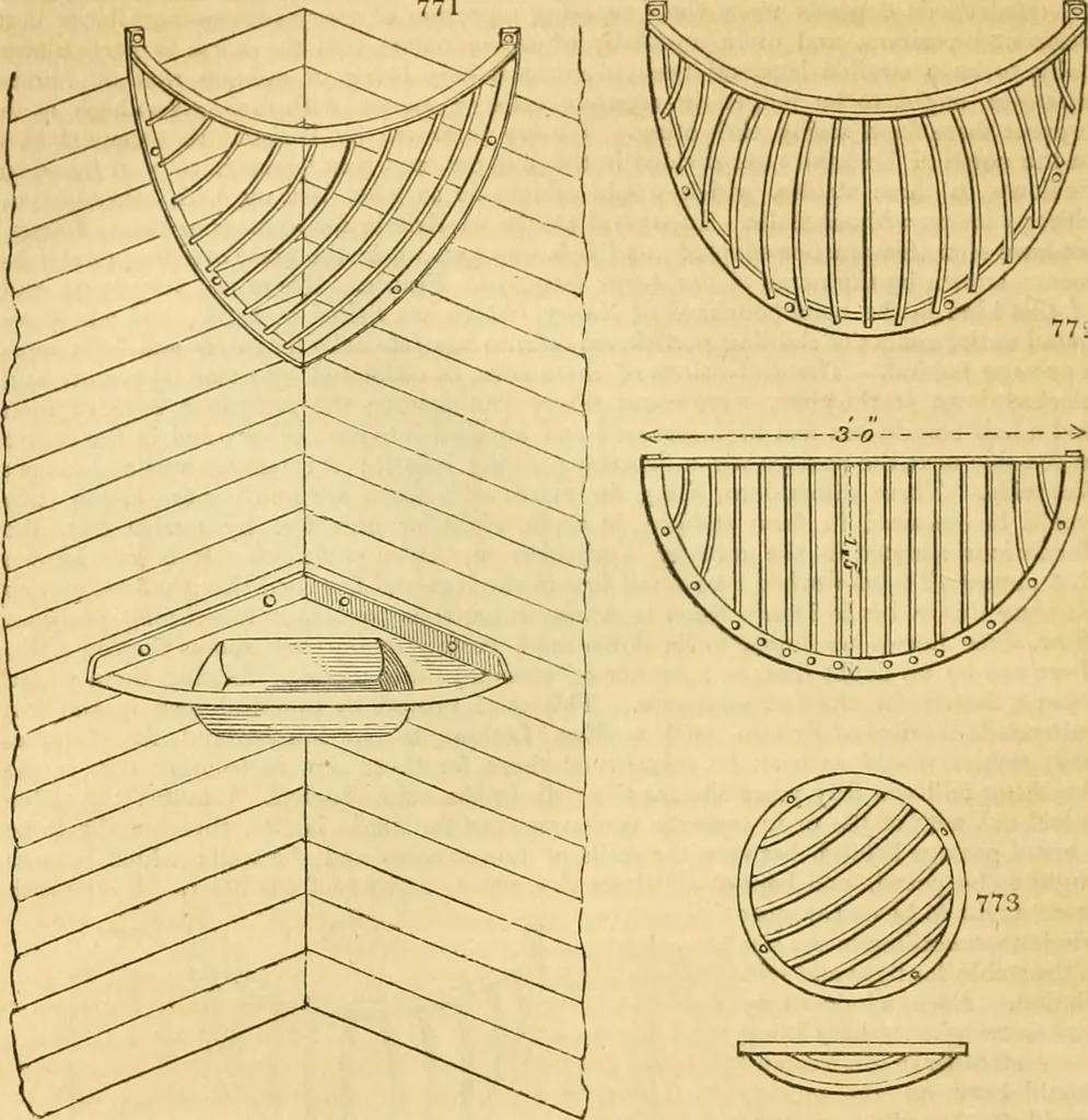An illustration from An encyclopædia of cottage, farm, and villa architecture and furniture : containing numerous designs for dwellings from the cottage to the villa including farm houses, farmeries, and other agricultural buildings, several designs for country inns, public houses, and parochial schools, with the requisite fittings-up fixtures and furniture ; and appropriate offices, gardens and garden scenery ; each design accompanied by analytical and critical marks illustrative of the principles of archtiectural science and taste on whihc it is composed, 1836, leaf 401