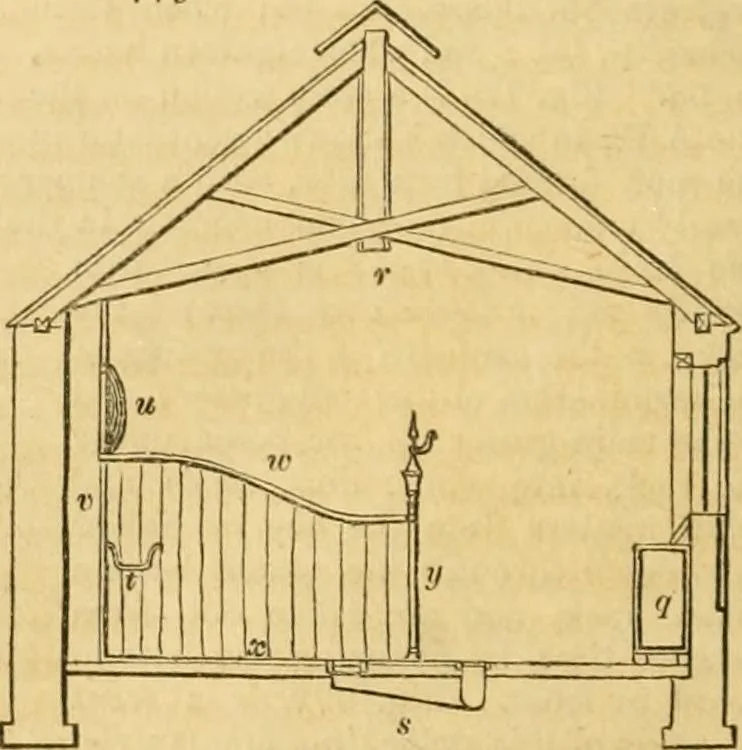 An illustration from An encyclopædia of cottage, farm, and villa architecture and furniture : containing numerous designs for dwellings from the cottage to the villa including farm houses, farmeries, and other agricultural buildings, several designs for country inns, public houses, and parochial schools, with the requisite fittings-up fixtures and furniture ; and appropriate offices, gardens and garden scenery ; each design accompanied by analytical and critical marks illustrative of the principles of archtiectural science and taste on whihc it is composed, 1836, leaf 403