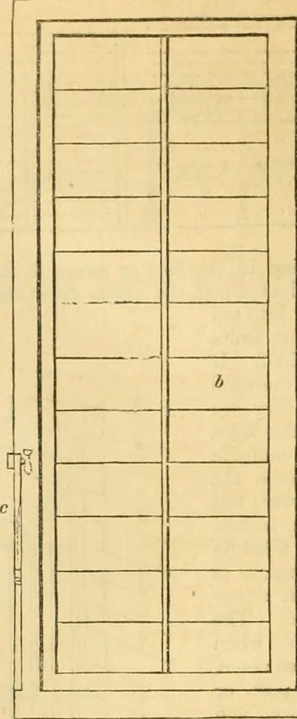 An illustration from An encyclopædia of cottage, farm, and villa architecture and furniture : containing numerous designs for dwellings from the cottage to the villa including farm houses, farmeries, and other agricultural buildings, several designs for country inns, public houses, and parochial schools, with the requisite fittings-up fixtures and furniture ; and appropriate offices, gardens and garden scenery ; each design accompanied by analytical and critical marks illustrative of the principles of archtiectural science and taste on whihc it is composed, 1836, leaf 405