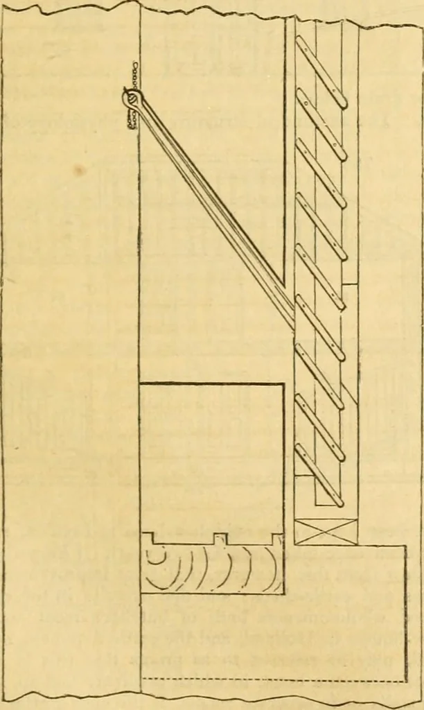 An illustration from An encyclopædia of cottage, farm, and villa architecture and furniture : containing numerous designs for dwellings from the cottage to the villa including farm houses, farmeries, and other agricultural buildings, several designs for country inns, public houses, and parochial schools, with the requisite fittings-up fixtures and furniture ; and appropriate offices, gardens and garden scenery ; each design accompanied by analytical and critical marks illustrative of the principles of archtiectural science and taste on whihc it is composed, 1836, leaf 406