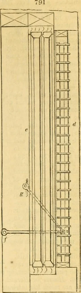 An illustration from An encyclopædia of cottage, farm, and villa architecture and furniture : containing numerous designs for dwellings from the cottage to the villa including farm houses, farmeries, and other agricultural buildings, several designs for country inns, public houses, and parochial schools, with the requisite fittings-up fixtures and furniture ; and appropriate offices, gardens and garden scenery ; each design accompanied by analytical and critical marks illustrative of the principles of archtiectural science and taste on whihc it is composed, 1836, leaf 406