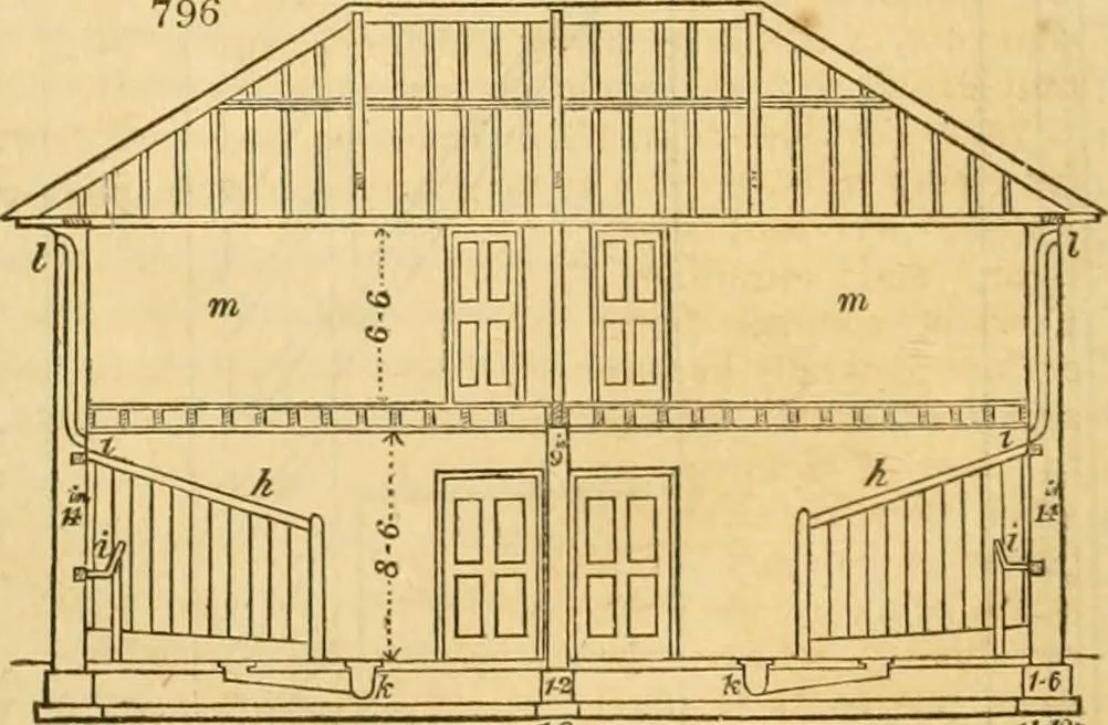 An illustration from An encyclopædia of cottage, farm, and villa architecture and furniture : containing numerous designs for dwellings from the cottage to the villa including farm houses, farmeries, and other agricultural buildings, several designs for country inns, public houses, and parochial schools, with the requisite fittings-up fixtures and furniture ; and appropriate offices, gardens and garden scenery ; each design accompanied by analytical and critical marks illustrative of the principles of archtiectural science and taste on whihc it is composed, 1836, leaf 407