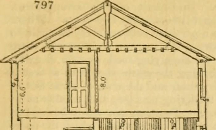 An illustration from An encyclopædia of cottage, farm, and villa architecture and furniture : containing numerous designs for dwellings from the cottage to the villa including farm houses, farmeries, and other agricultural buildings, several designs for country inns, public houses, and parochial schools, with the requisite fittings-up fixtures and furniture ; and appropriate offices, gardens and garden scenery ; each design accompanied by analytical and critical marks illustrative of the principles of archtiectural science and taste on whihc it is composed, 1836, leaf 408