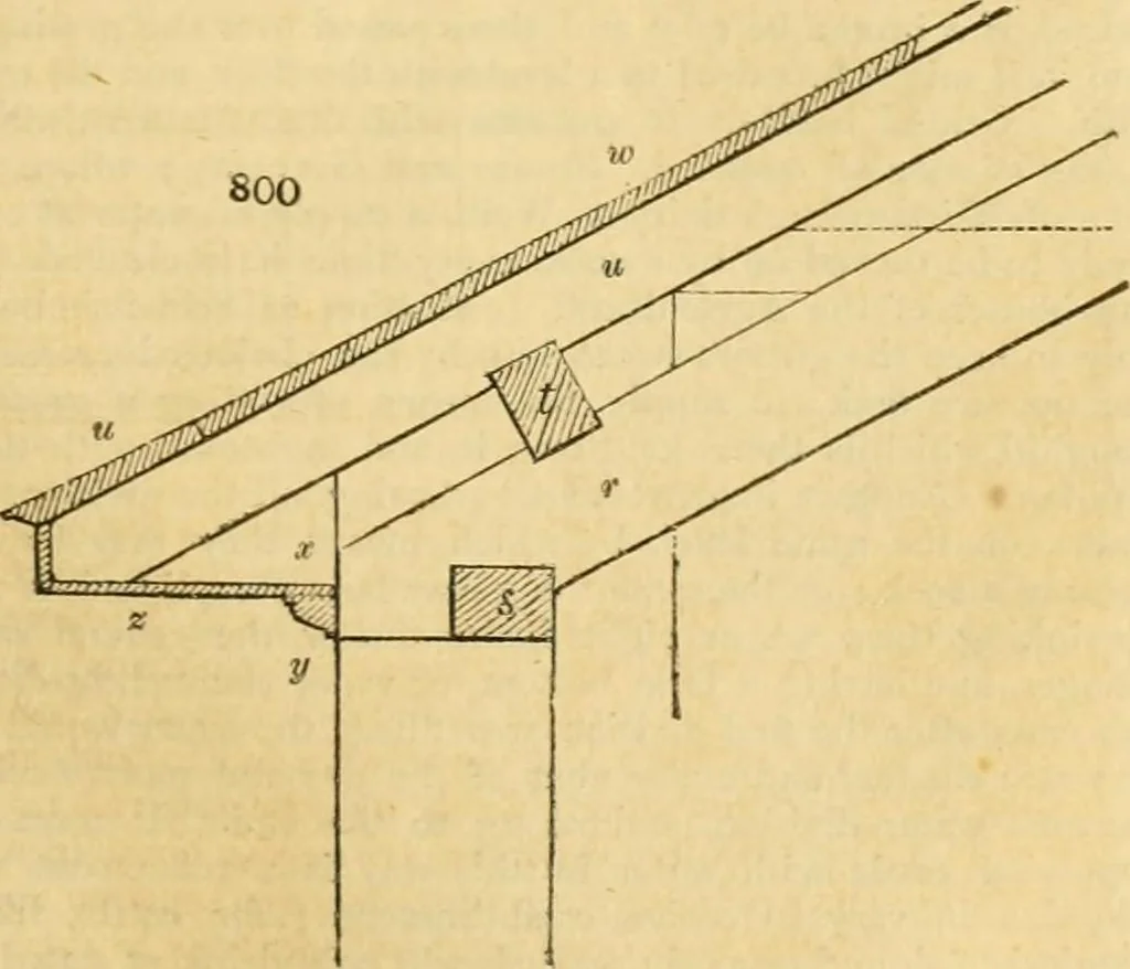An illustration from An encyclopædia of cottage, farm, and villa architecture and furniture : containing numerous designs for dwellings from the cottage to the villa including farm houses, farmeries, and other agricultural buildings, several designs for country inns, public houses, and parochial schools, with the requisite fittings-up fixtures and furniture ; and appropriate offices, gardens and garden scenery ; each design accompanied by analytical and critical marks illustrative of the principles of archtiectural science and taste on whihc it is composed, 1836, leaf 408