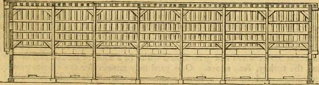 An illustration from An encyclopædia of cottage, farm, and villa architecture and furniture : containing numerous designs for dwellings from the cottage to the villa including farm houses, farmeries, and other agricultural buildings, several designs for country inns, public houses, and parochial schools, with the requisite fittings-up fixtures and furniture ; and appropriate offices, gardens and garden scenery ; each design accompanied by analytical and critical marks illustrative of the principles of archtiectural science and taste on whihc it is composed, 1836, leaf 414