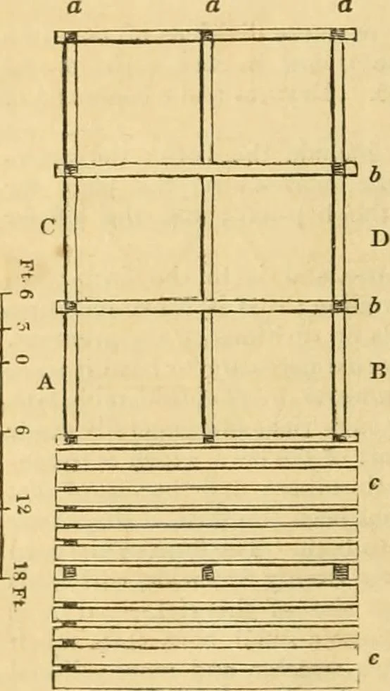 An illustration from An encyclopædia of cottage, farm, and villa architecture and furniture : containing numerous designs for dwellings from the cottage to the villa including farm houses, farmeries, and other agricultural buildings, several designs for country inns, public houses, and parochial schools, with the requisite fittings-up fixtures and furniture ; and appropriate offices, gardens and garden scenery ; each design accompanied by analytical and critical marks illustrative of the principles of archtiectural science and taste on whihc it is composed, 1836, leaf 417