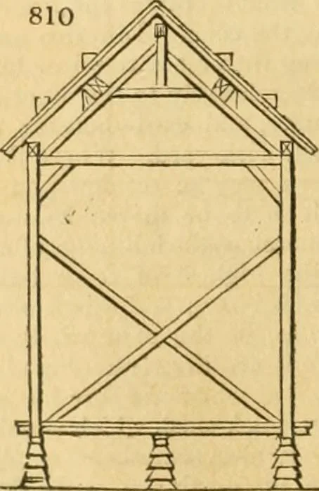 An illustration from An encyclopædia of cottage, farm, and villa architecture and furniture : containing numerous designs for dwellings from the cottage to the villa including farm houses, farmeries, and other agricultural buildings, several designs for country inns, public houses, and parochial schools, with the requisite fittings-up fixtures and furniture ; and appropriate offices, gardens and garden scenery ; each design accompanied by analytical and critical marks illustrative of the principles of archtiectural science and taste on whihc it is composed, 1836, leaf 417