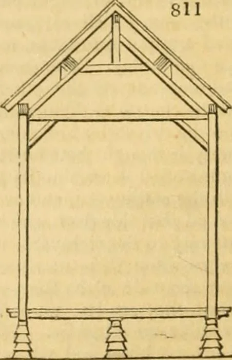 An illustration from An encyclopædia of cottage, farm, and villa architecture and furniture : containing numerous designs for dwellings from the cottage to the villa including farm houses, farmeries, and other agricultural buildings, several designs for country inns, public houses, and parochial schools, with the requisite fittings-up fixtures and furniture ; and appropriate offices, gardens and garden scenery ; each design accompanied by analytical and critical marks illustrative of the principles of archtiectural science and taste on whihc it is composed, 1836, leaf 417