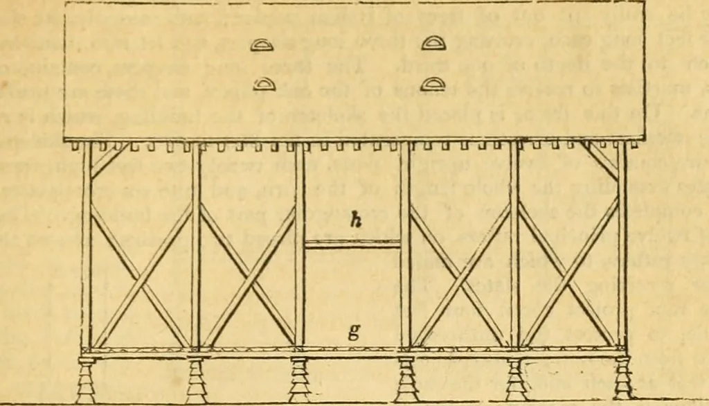 An illustration from An encyclopædia of cottage, farm, and villa architecture and furniture : containing numerous designs for dwellings from the cottage to the villa including farm houses, farmeries, and other agricultural buildings, several designs for country inns, public houses, and parochial schools, with the requisite fittings-up fixtures and furniture ; and appropriate offices, gardens and garden scenery ; each design accompanied by analytical and critical marks illustrative of the principles of archtiectural science and taste on whihc it is composed, 1836, leaf 418