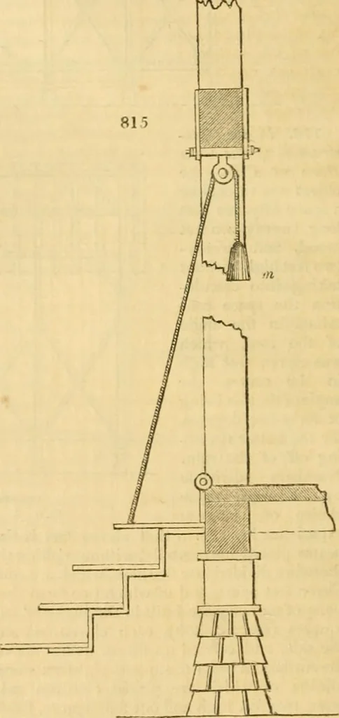 An illustration from An encyclopædia of cottage, farm, and villa architecture and furniture : containing numerous designs for dwellings from the cottage to the villa including farm houses, farmeries, and other agricultural buildings, several designs for country inns, public houses, and parochial schools, with the requisite fittings-up fixtures and furniture ; and appropriate offices, gardens and garden scenery ; each design accompanied by analytical and critical marks illustrative of the principles of archtiectural science and taste on whihc it is composed, 1836, leaf 419