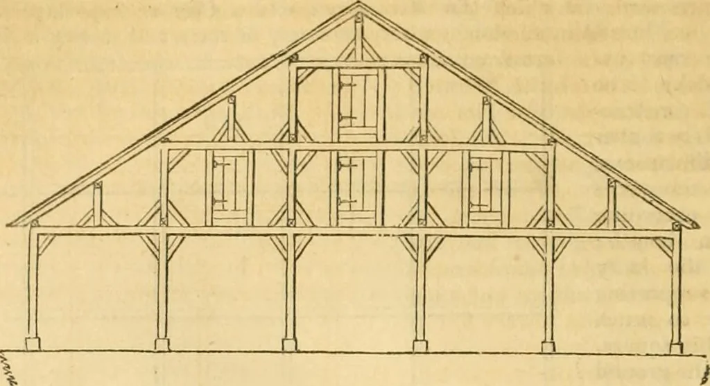 An illustration from An encyclopædia of cottage, farm, and villa architecture and furniture : containing numerous designs for dwellings from the cottage to the villa including farm houses, farmeries, and other agricultural buildings, several designs for country inns, public houses, and parochial schools, with the requisite fittings-up fixtures and furniture ; and appropriate offices, gardens and garden scenery ; each design accompanied by analytical and critical marks illustrative of the principles of archtiectural science and taste on whihc it is composed, 1836, leaf 421