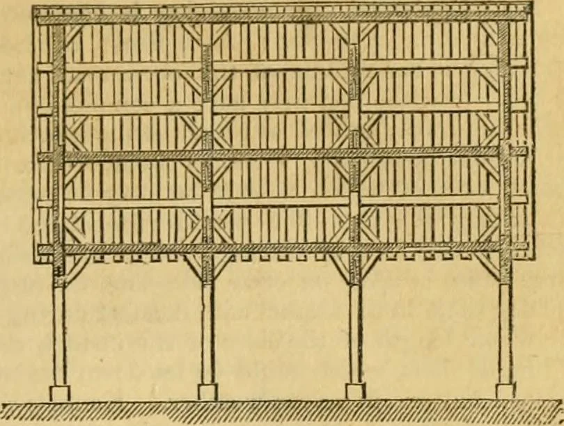 An illustration from An encyclopædia of cottage, farm, and villa architecture and furniture : containing numerous designs for dwellings from the cottage to the villa including farm houses, farmeries, and other agricultural buildings, several designs for country inns, public houses, and parochial schools, with the requisite fittings-up fixtures and furniture ; and appropriate offices, gardens and garden scenery ; each design accompanied by analytical and critical marks illustrative of the principles of archtiectural science and taste on whihc it is composed, 1836, leaf 422