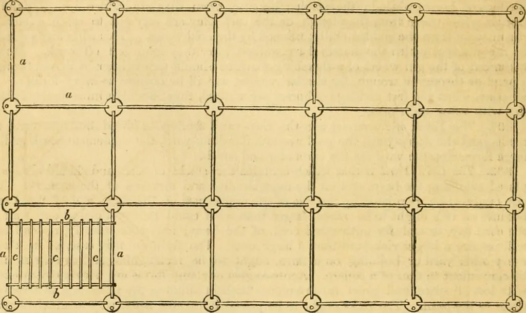 An illustration from An encyclopædia of cottage, farm, and villa architecture and furniture : containing numerous designs for dwellings from the cottage to the villa including farm houses, farmeries, and other agricultural buildings, several designs for country inns, public houses, and parochial schools, with the requisite fittings-up fixtures and furniture ; and appropriate offices, gardens and garden scenery ; each design accompanied by analytical and critical marks illustrative of the principles of archtiectural science and taste on whihc it is composed, 1836, leaf 429