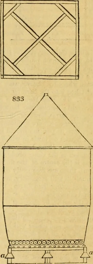 An illustration from An encyclopædia of cottage, farm, and villa architecture and furniture : containing numerous designs for dwellings from the cottage to the villa including farm houses, farmeries, and other agricultural buildings, several designs for country inns, public houses, and parochial schools, with the requisite fittings-up fixtures and furniture ; and appropriate offices, gardens and garden scenery ; each design accompanied by analytical and critical marks illustrative of the principles of archtiectural science and taste on whihc it is composed, 1836, leaf 430