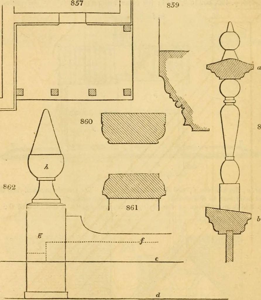 An illustration from An encyclopædia of cottage, farm, and villa architecture and furniture : containing numerous designs for dwellings from the cottage to the villa including farm houses, farmeries, and other agricultural buildings, several designs for country inns, public houses, and parochial schools, with the requisite fittings-up fixtures and furniture ; and appropriate offices, gardens and garden scenery ; each design accompanied by analytical and critical marks illustrative of the principles of archtiectural science and taste on whihc it is composed, 1836, leaf 445