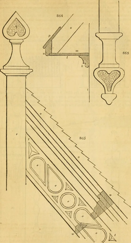 An illustration from An encyclopædia of cottage, farm, and villa architecture and furniture : containing numerous designs for dwellings from the cottage to the villa including farm houses, farmeries, and other agricultural buildings, several designs for country inns, public houses, and parochial schools, with the requisite fittings-up fixtures and furniture ; and appropriate offices, gardens and garden scenery ; each design accompanied by analytical and critical marks illustrative of the principles of archtiectural science and taste on whihc it is composed, 1836, leaf 446