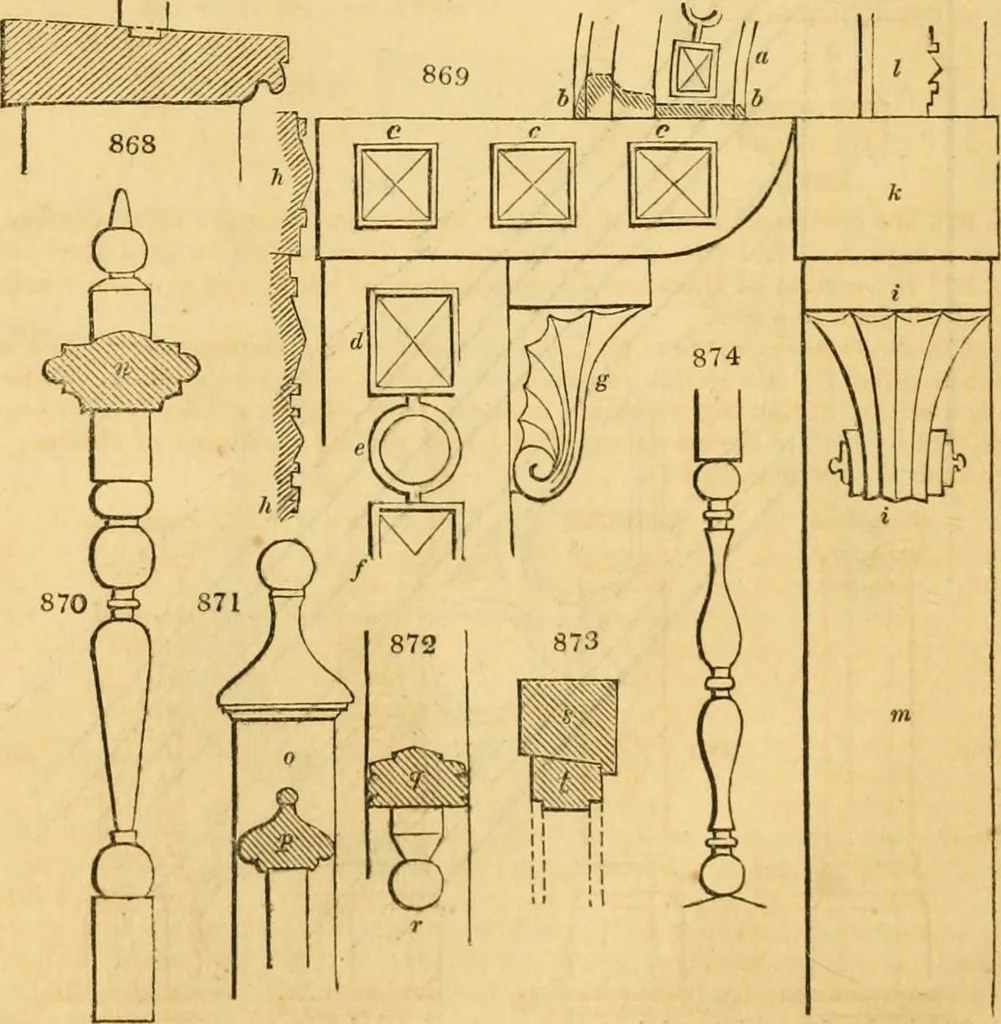 An illustration from An encyclopædia of cottage, farm, and villa architecture and furniture : containing numerous designs for dwellings from the cottage to the villa including farm houses, farmeries, and other agricultural buildings, several designs for country inns, public houses, and parochial schools, with the requisite fittings-up fixtures and furniture ; and appropriate offices, gardens and garden scenery ; each design accompanied by analytical and critical marks illustrative of the principles of archtiectural science and taste on whihc it is composed, 1836, leaf 447
