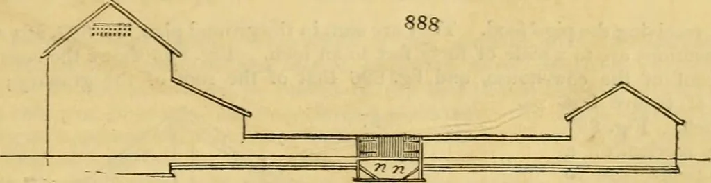 An illustration from An encyclopædia of cottage, farm, and villa architecture and furniture : containing numerous designs for dwellings from the cottage to the villa including farm houses, farmeries, and other agricultural buildings, several designs for country inns, public houses, and parochial schools, with the requisite fittings-up fixtures and furniture ; and appropriate offices, gardens and garden scenery ; each design accompanied by analytical and critical marks illustrative of the principles of archtiectural science and taste on whihc it is composed, 1836, leaf 458