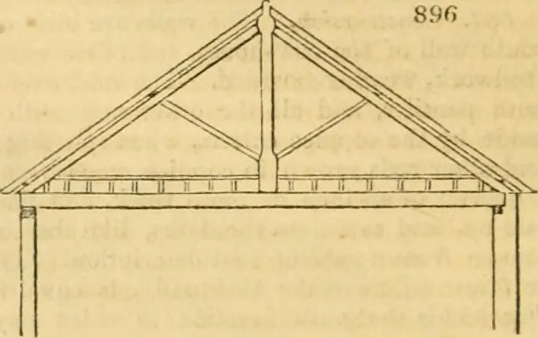 An illustration from An encyclopædia of cottage, farm, and villa architecture and furniture : containing numerous designs for dwellings from the cottage to the villa including farm houses, farmeries, and other agricultural buildings, several designs for country inns, public houses, and parochial schools, with the requisite fittings-up fixtures and furniture ; and appropriate offices, gardens and garden scenery ; each design accompanied by analytical and critical marks illustrative of the principles of archtiectural science and taste on whihc it is composed, 1836, leaf 459