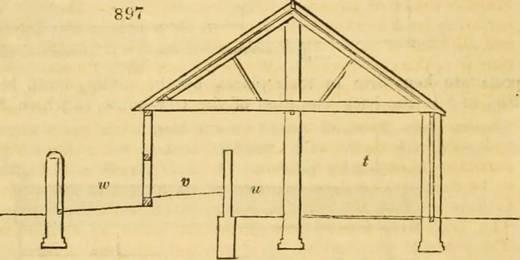 An illustration from An encyclopædia of cottage, farm, and villa architecture and furniture : containing numerous designs for dwellings from the cottage to the villa including farm houses, farmeries, and other agricultural buildings, several designs for country inns, public houses, and parochial schools, with the requisite fittings-up fixtures and furniture ; and appropriate offices, gardens and garden scenery ; each design accompanied by analytical and critical marks illustrative of the principles of archtiectural science and taste on whihc it is composed, 1836, leaf 459