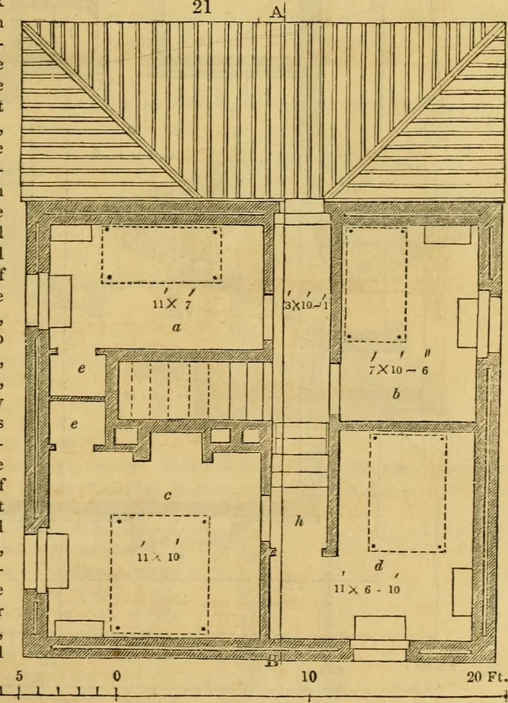 An illustration from An encyclopædia of cottage, farm, and villa architecture and furniture : containing numerous designs for dwellings from the cottage to the villa including farm houses, farmeries, and other agricultural buildings, several designs for country inns, public houses, and parochial schools, with the requisite fittings-up fixtures and furniture ; and appropriate offices, gardens and garden scenery ; each design accompanied by analytical and critical marks illustrative of the principles of archtiectural science and taste on whihc it is composed, 1836, leaf 46