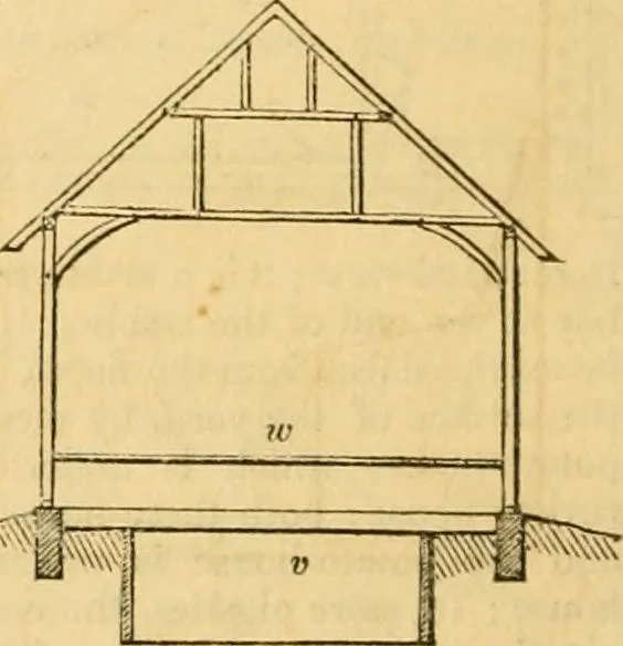 An illustration from An encyclopædia of cottage, farm, and villa architecture and furniture : containing numerous designs for dwellings from the cottage to the villa including farm houses, farmeries, and other agricultural buildings, several designs for country inns, public houses, and parochial schools, with the requisite fittings-up fixtures and furniture ; and appropriate offices, gardens and garden scenery ; each design accompanied by analytical and critical marks illustrative of the principles of archtiectural science and taste on whihc it is composed, 1836, leaf 473