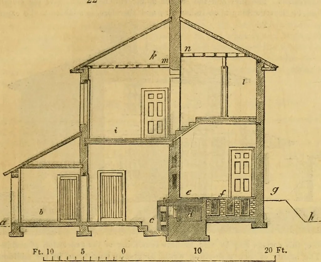An illustration from An encyclopædia of cottage, farm, and villa architecture and furniture : containing numerous designs for dwellings from the cottage to the villa including farm houses, farmeries, and other agricultural buildings, several designs for country inns, public houses, and parochial schools, with the requisite fittings-up fixtures and furniture ; and appropriate offices, gardens and garden scenery ; each design accompanied by analytical and critical marks illustrative of the principles of archtiectural science and taste on whihc it is composed, 1836, leaf 48